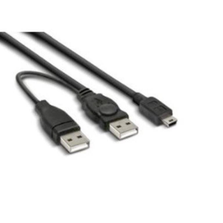 USB-MINIA2A/0,5M